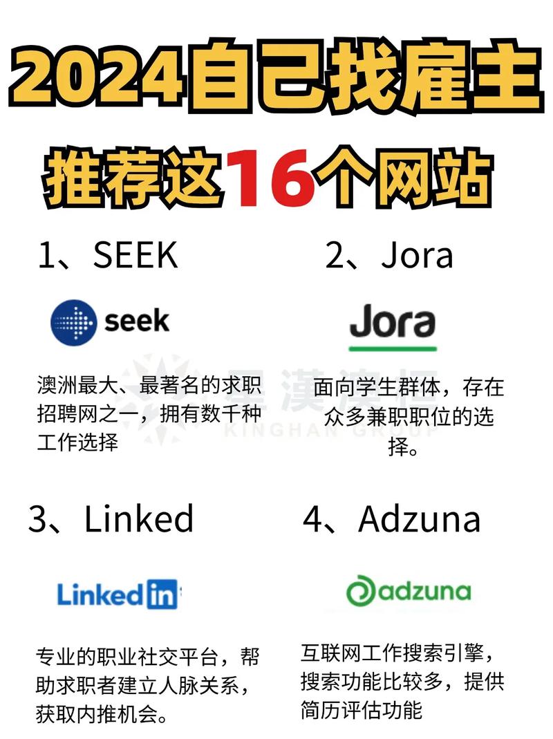 网站的宽度设置为多少最合适? 网站的宽度多少合适