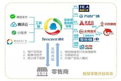 百度蜘蛛池引流:揭秘阿里蜘蛛池，网络信息搜集的隐形力量及其作用