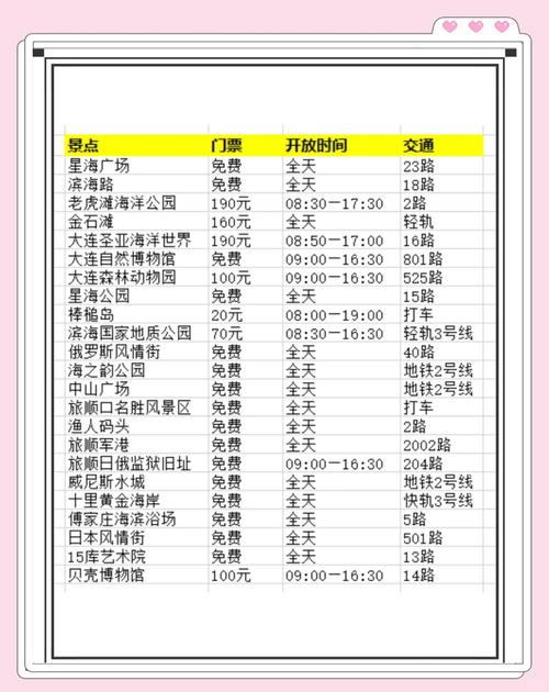 大连办网价格多少