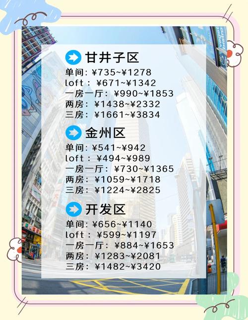 大连办网价格多少