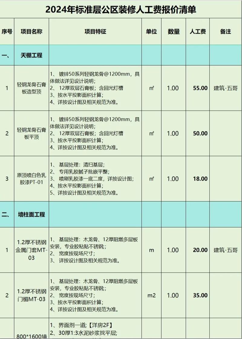 做报价需要多少钱? 做报价多少钱