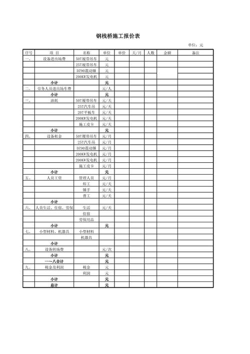 做报价需要多少钱? 做报价多少钱