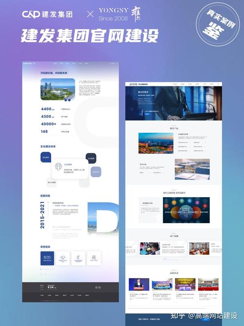 上海建站公司有多少