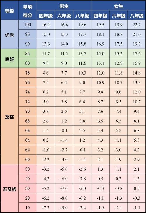 绿标域名价格多少? 绿标域名价格多少