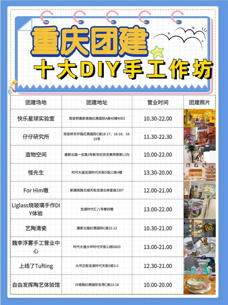 主题制作价格多少? 主题制作价格多少