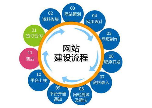 百度蜘蛛池收录:揭秘无限繁殖蜘蛛池源码，技术解析与伦理探讨