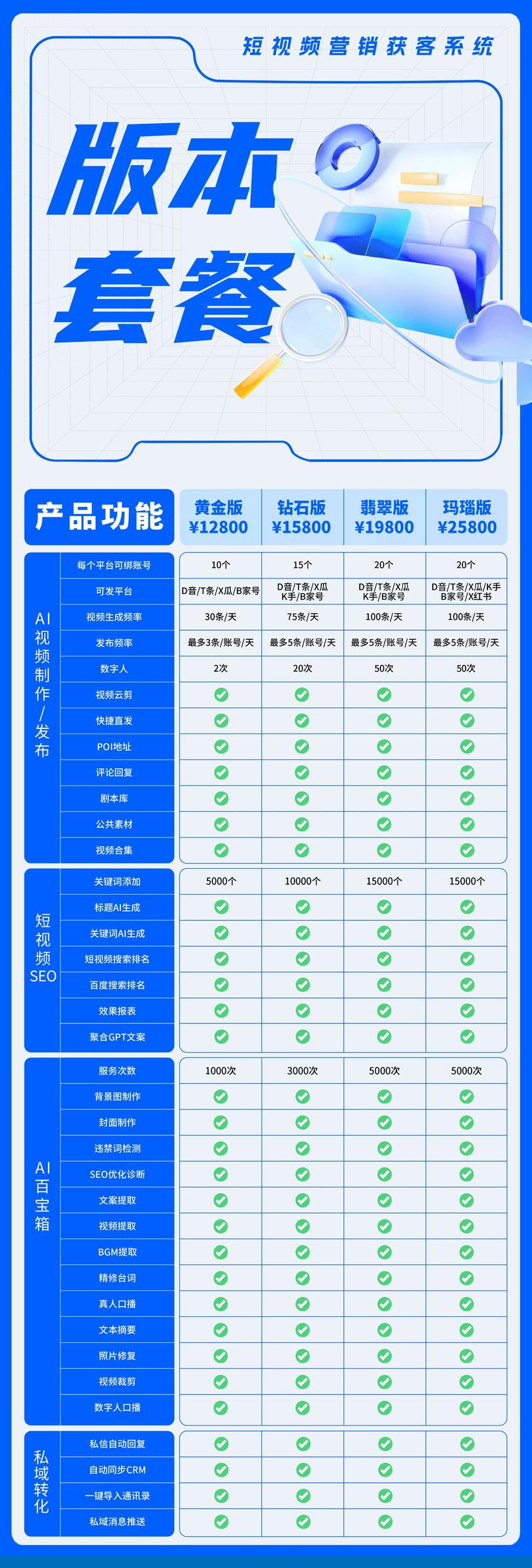 佛山网站制作需要多少钱? 佛山网站多少钱