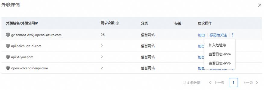 访问一个网站需要消耗多少流量? 访问网站需要多少流量