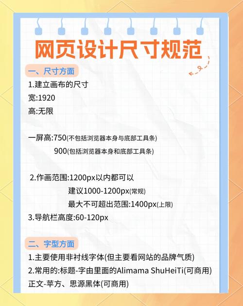 网站宽度设置为多少比较合适? 网站宽度多少比较合适