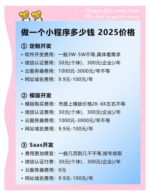 开发一个平台需要多少费用? 开发平台要多少费用