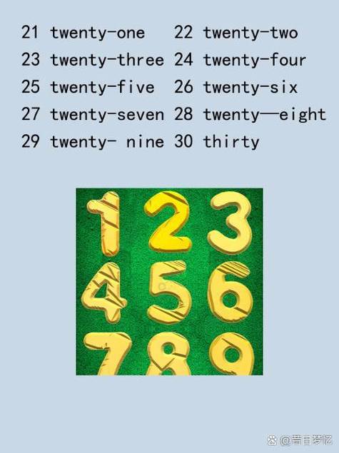 多少加2等于15? 多少加two等于fifteen