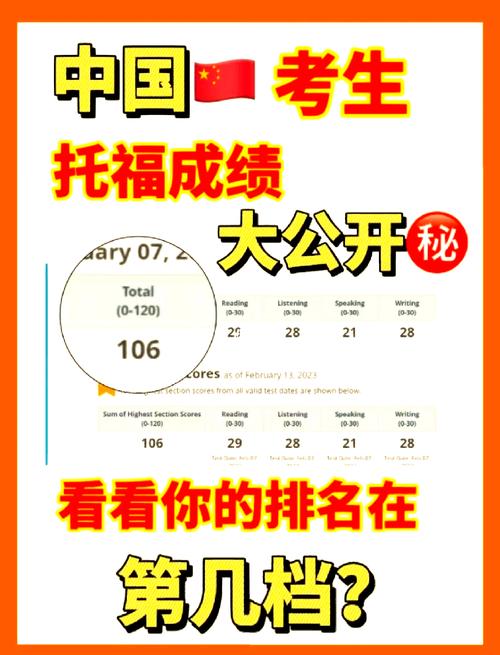 高考状元的托福成绩究竟有多高? 高考状元托福多少