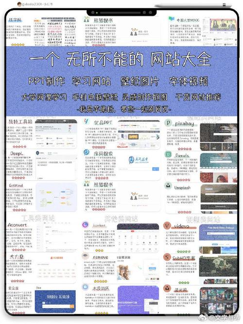 如何查看网站有多少存储空间? 查看网站有多少空间