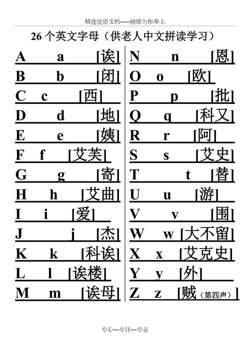 汉语拼音英语多少
