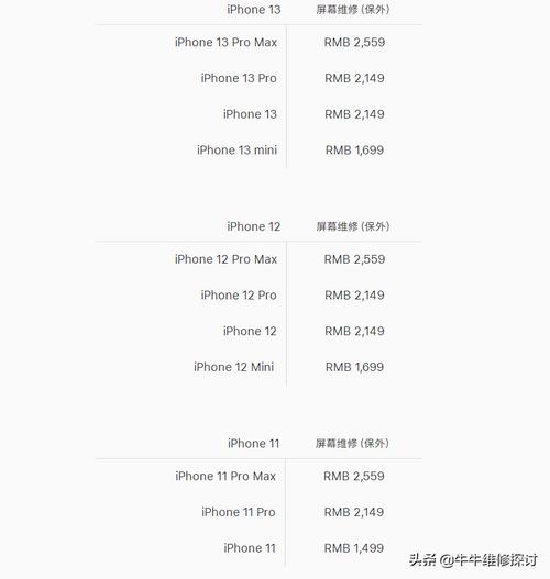 枣庄SEO优化服务需要多少钱? 枣庄seo多少钱