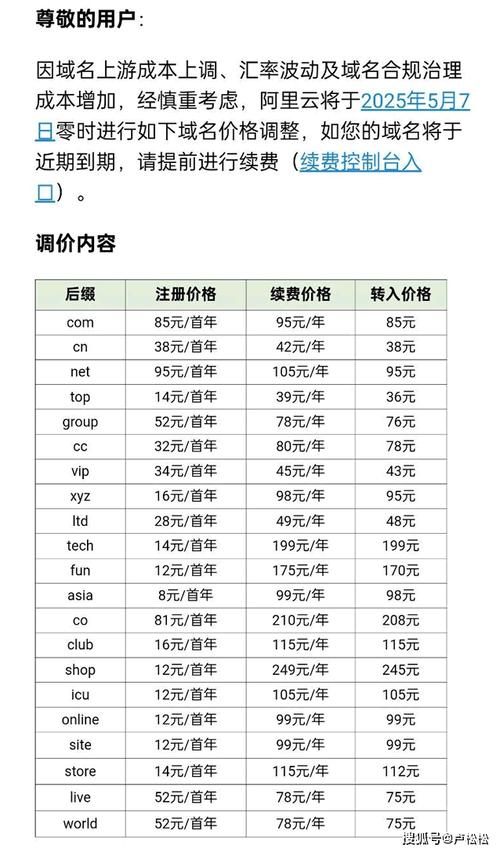 注册一个域名几年的费用需要多少钱? 几年域名多少钱