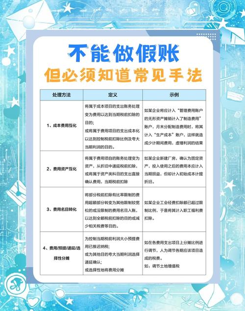 假账金额达到多少构成违法犯罪? 假账金额多少算犯法