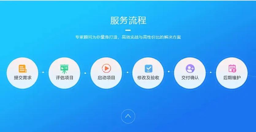 长沙做小程序的公司共有多少家? 长沙做小程序多少家