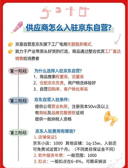 京东多少字有加权? 京东多少字有加权