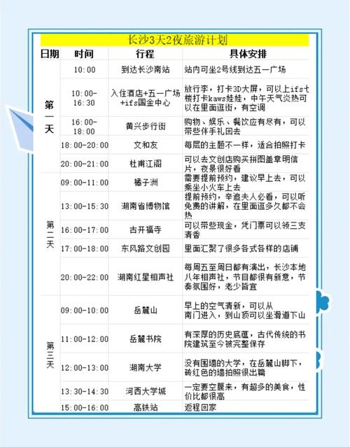 长沙做小程序的公司共有多少家? 长沙做小程序多少家