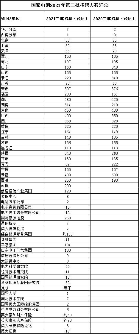 山东建站多少钱? 山东建站多少钱