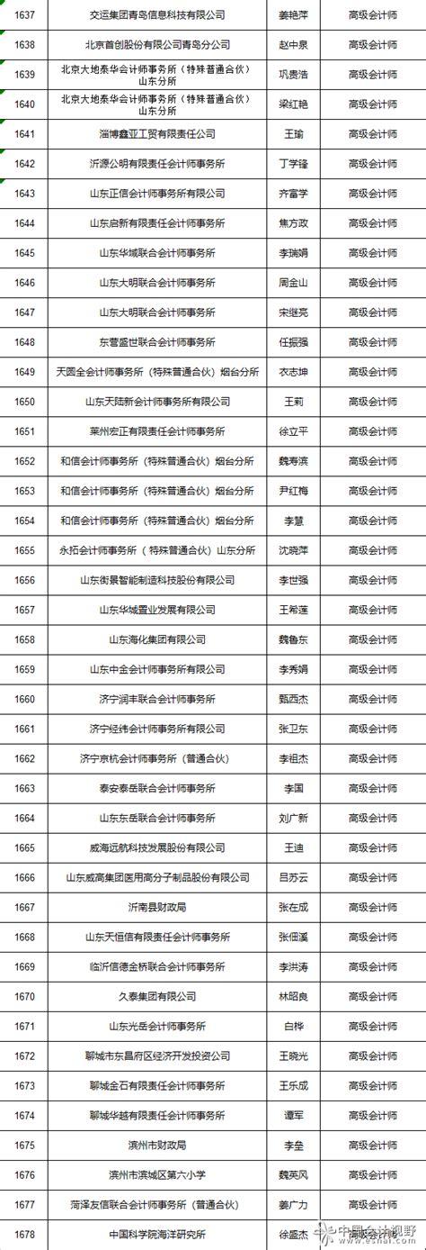 山东建站多少钱? 山东建站多少钱