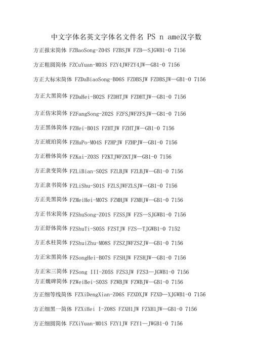 方正共有多少款字体? 方正有多少款字体