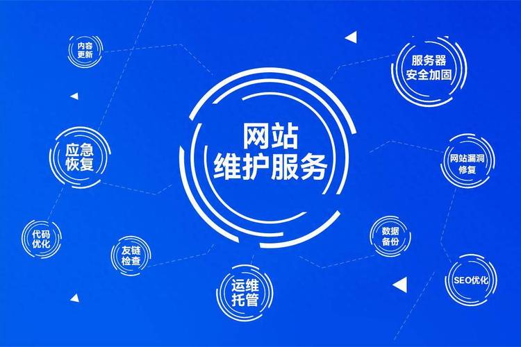 网站维护费用一般需要多少? 网站维护费用多少