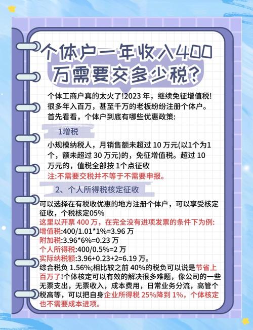 交税400万元对应的企业利润是多少? 交税400万利润多少