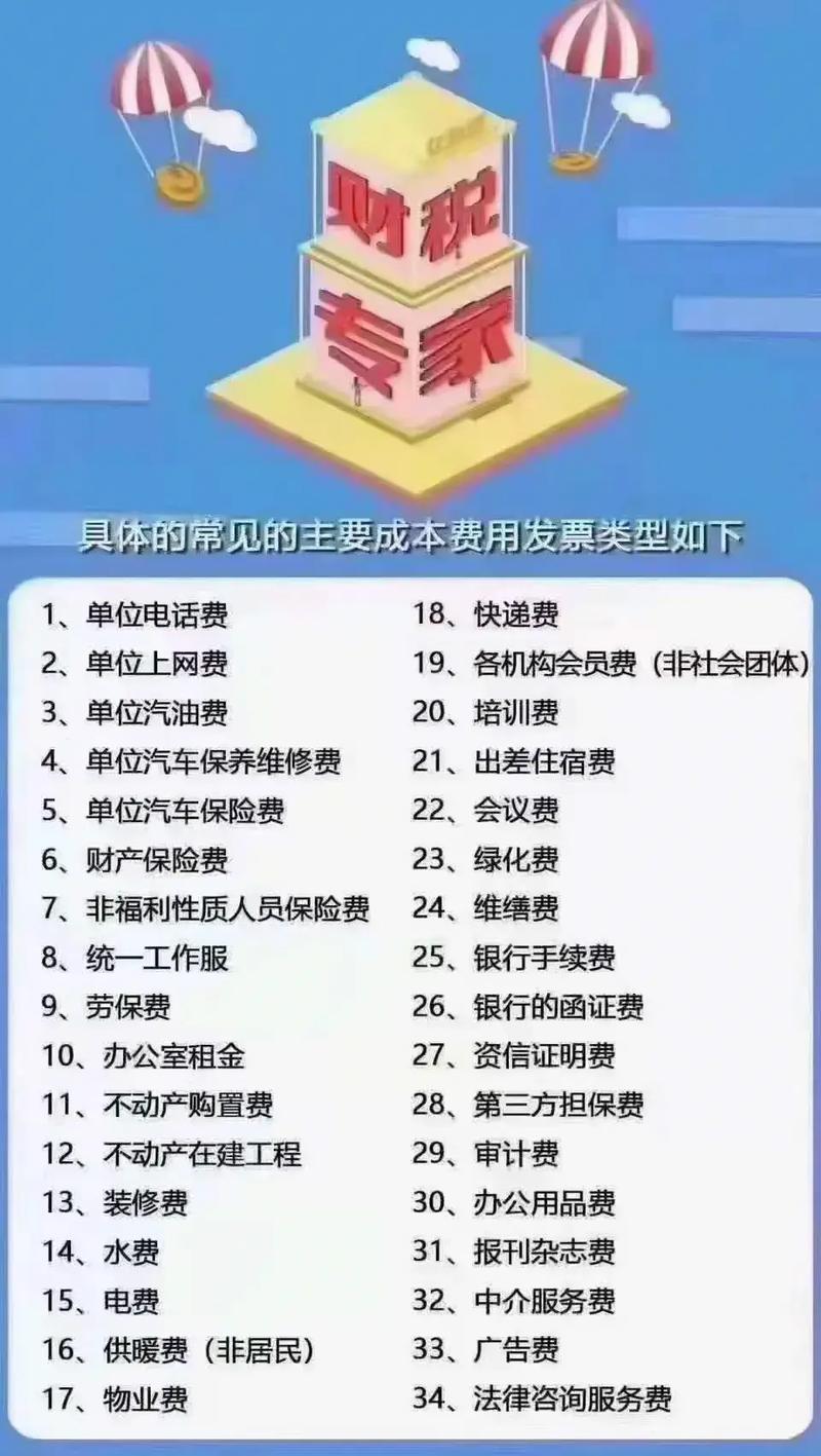 交税400万元对应的企业利润是多少? 交税400万利润多少