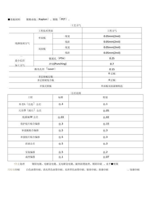 制作模板需要多少钱? 做模板多少钱