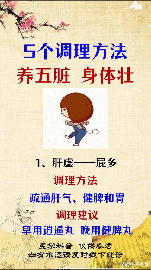 中医中的一壮具体指多少? 中医的壮是多少