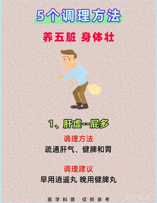 中医中的一壮具体指多少? 中医的壮是多少