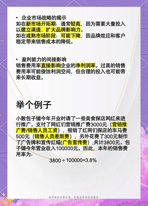 企业平台推广费用大概需要多少钱? 企业平台推广费用多少