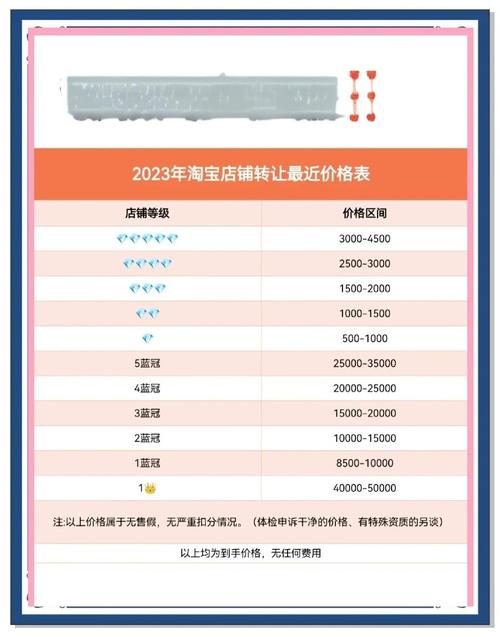 淘宝负债率是多少? 淘宝负债率多少