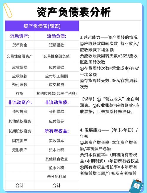 淘宝负债率是多少? 淘宝负债率多少