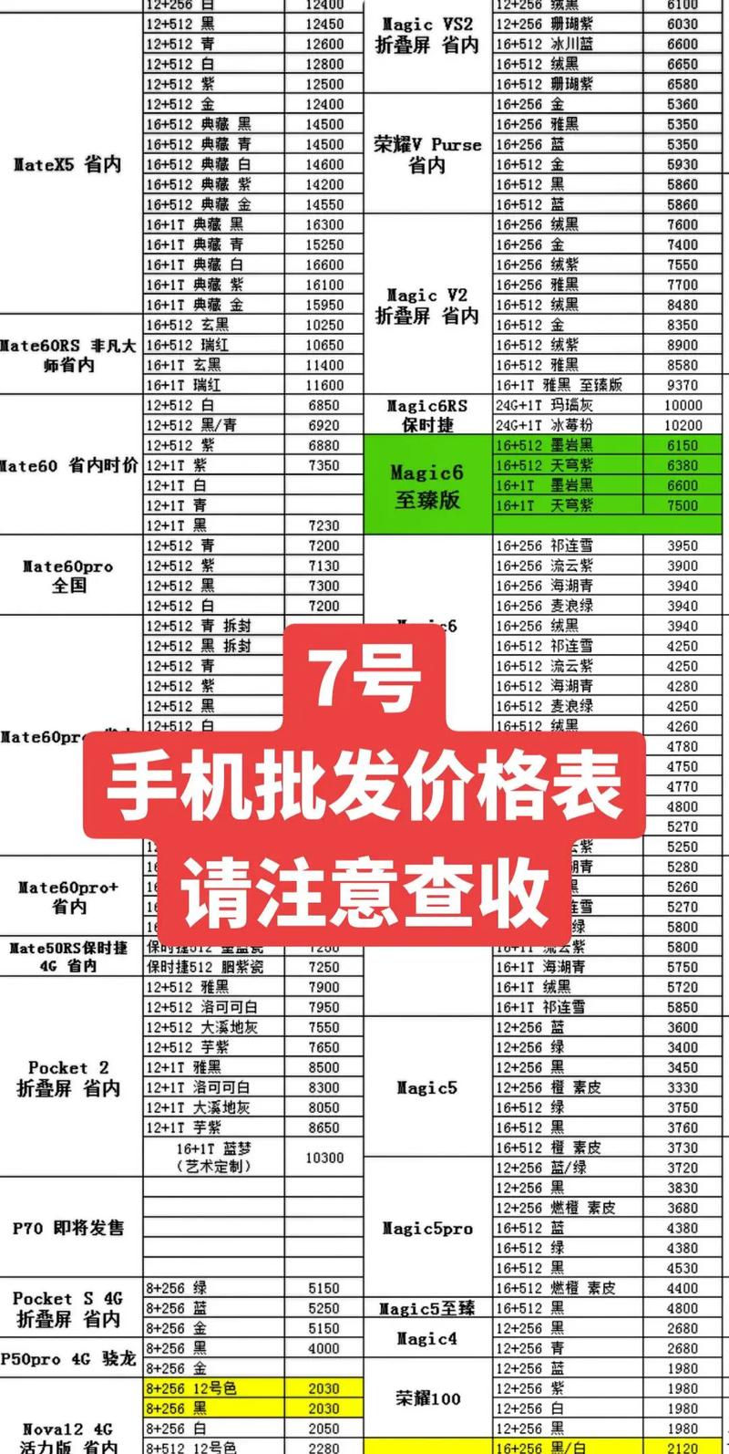 手机网站模板一般多少钱? 手机模版多少钱