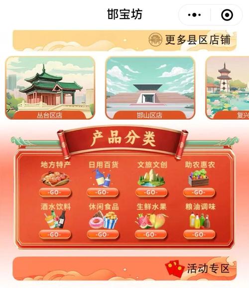 网上商城知多少? 网上商城知多少