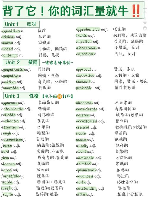 十分钟的英语pre要多少词汇量?词汇量如何影响演讲表现? 十分钟的英语pre要多少词汇量