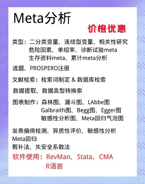 meta里设置的关键词多少个效果比较好