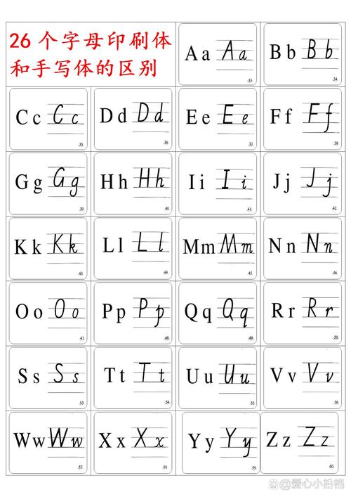 多少个英文字母是一个字?如何定义? 多少个英文字母是一个字