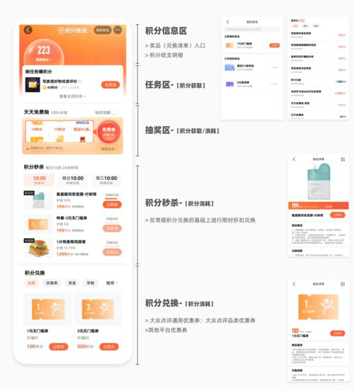 开发一个类似大众点评的App需要多少成本? 做一个大众点评那样的app要多少钱