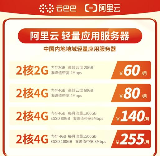阿里云弹性公网IP一个月多少钱?计费方式如何? 阿里云 弹性公网ip 一个月多少钱