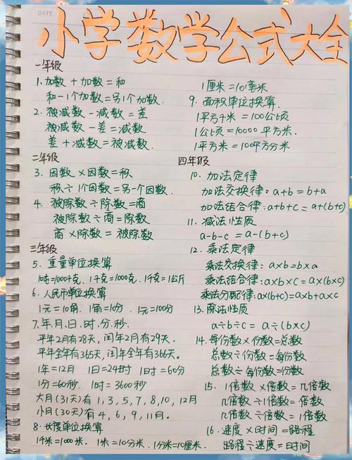 什么是1O万?乘以十五分之七等于多少? 1O万乘以十五分之七等于多少