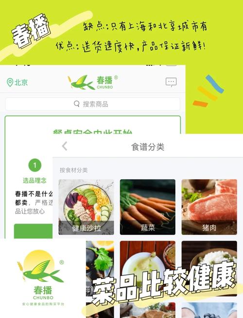 安徽芜湖市开发一个蔬菜配送app多少钱