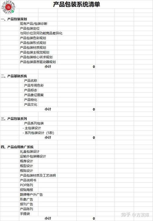 建一个pc端html5官网多少钱?包含哪些功能? 建一个pc端html5官网多少钱
