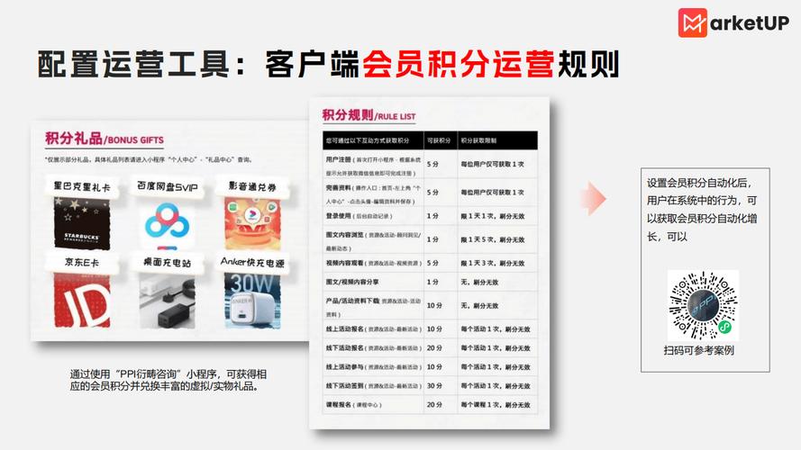 如何开发一个b2b平台?需要多少投资? 做一个b2b平台需要多少钱