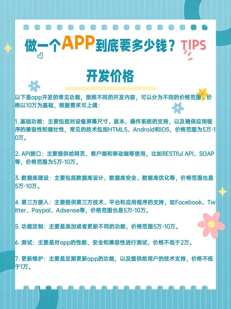 做一个app多少钱?影响因素有哪些? 现在做一个app多少钱一个