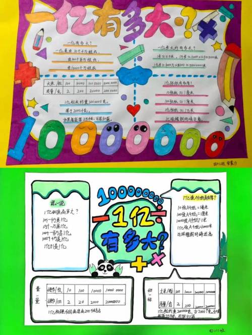 四年级,14亿等于多少米?如何计算? 四年级14亿等于多少米