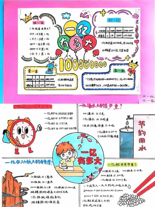 四年级,14亿等于多少米?如何计算? 四年级14亿等于多少米